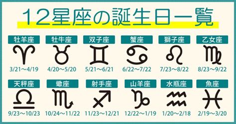 8月23日星座|處女座 (星座日期：8月23日 ~ 9月22日)